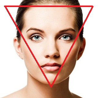 Треугольник молодости: 3D моделирование лица